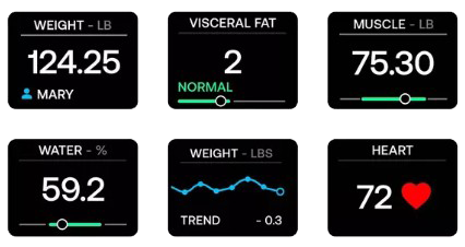 A high-resolution graphic showing the six different data screens of the Withings Body Smart scale, including weight trends, body fat percentage, muscle mass, and heart rate.